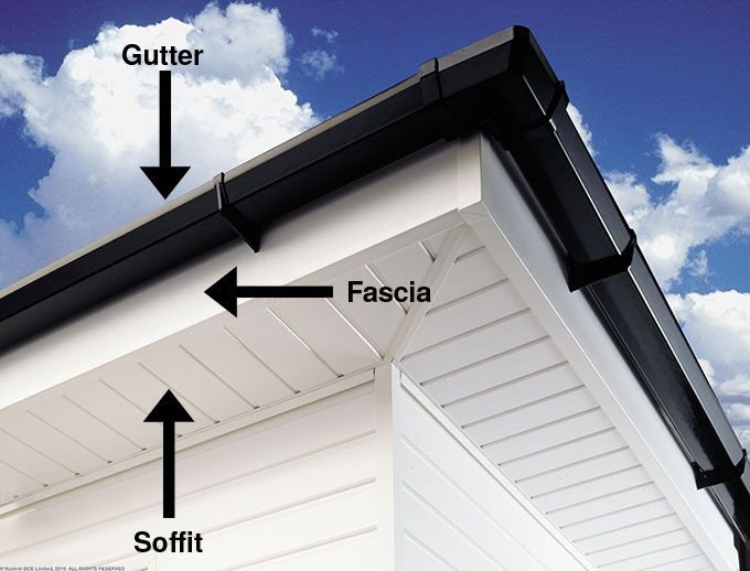 Fascias and Soffits Dublin